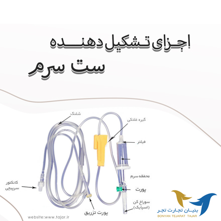 اجزای تشکیل دهنده ست سرم
