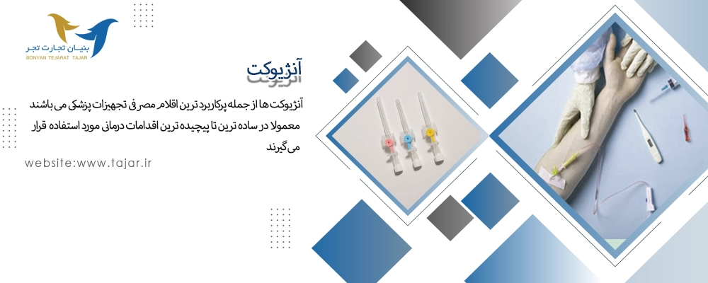 اسلایدر آنژیوکت_ بنیان تجارت تجر