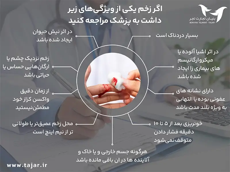 مراقبت از زخم و مراجعه به پزشک